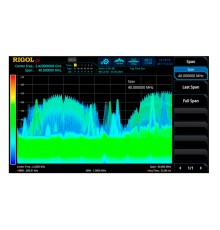 Опция увеличения полосы анализа в реальном времени до 25 МГц RSA3000-B25