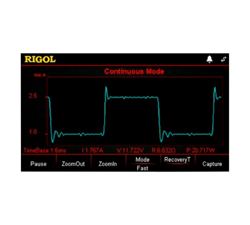 Опция увеличения частоты для DL30xx FREQ-DL3