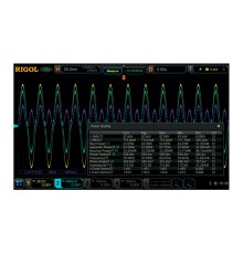 Опция анализа мощности DS7000-PWR